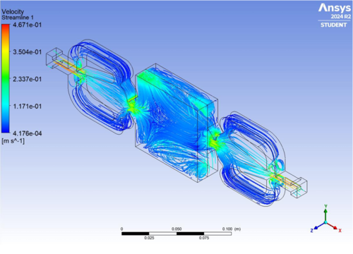 CFD Analysis of Heat Transfer Enhancement