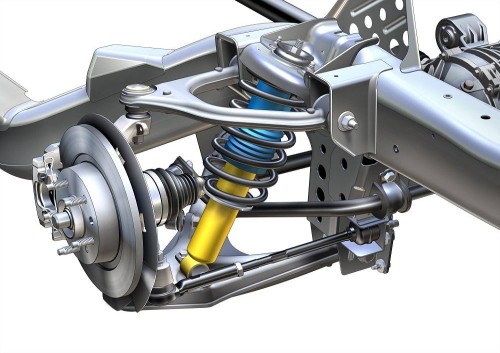 Double Wishbone Suspension System Design